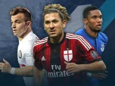 Serie A: I voti al mercato delle Big