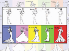 A ogni silhouette il suo wedding dress